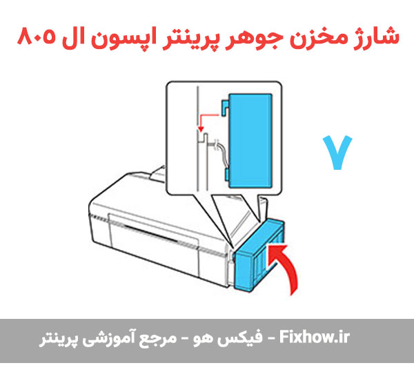 نحوه شارژ کارتریج پرینتر اپسون